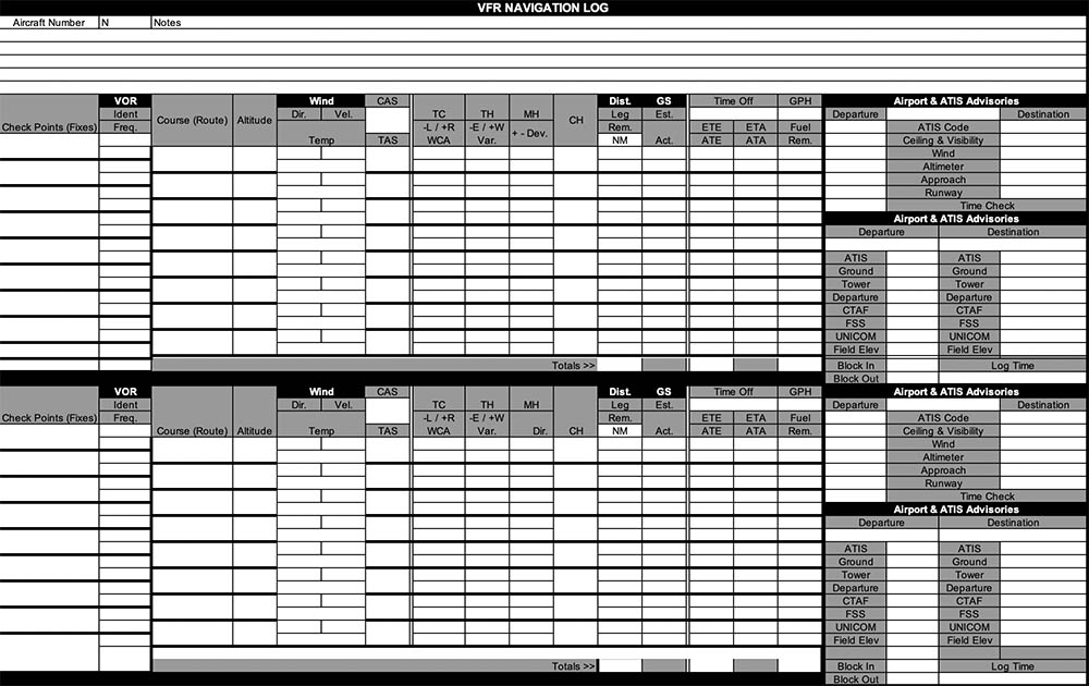 VFR Navigation Log_Template Blonds In Aviation