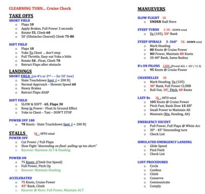Aviation Cheat Sheets - Blonds In Aviation image.