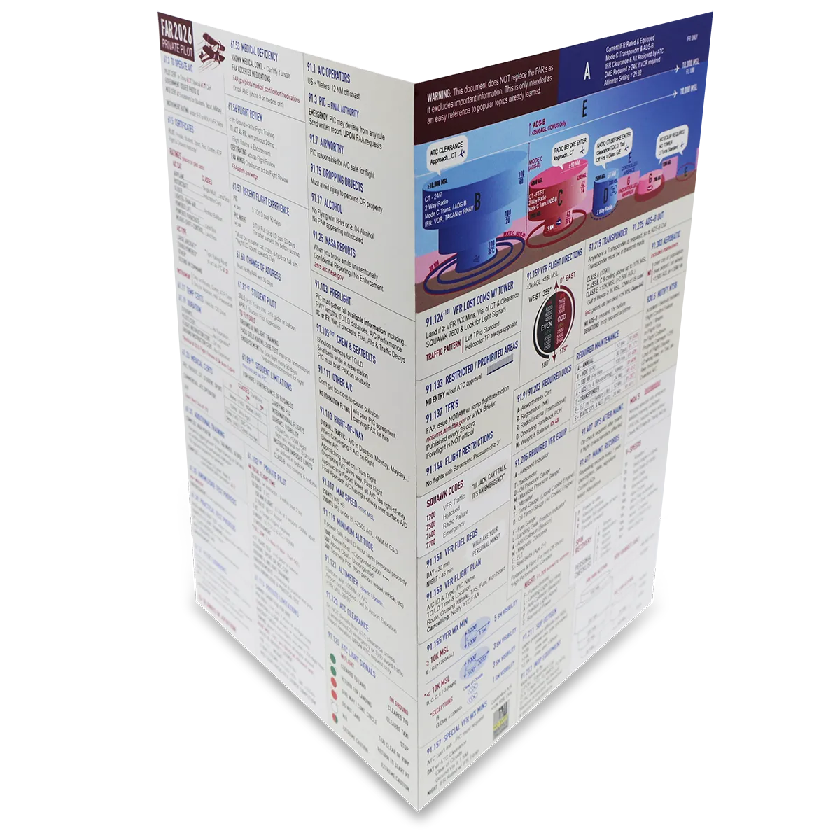 FAR 2026 Private Pilot Blonds in Aviaiton Trans1